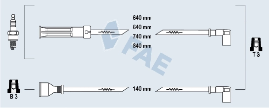 Ignition Cable Kit (85390)