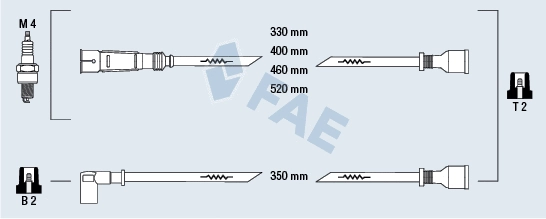 Ignition Cable Kit (83960)