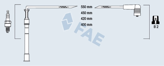 Ignition Cable Kit (85991)