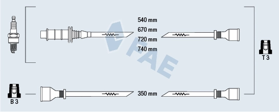 Ignition Cable Kit (83200)
