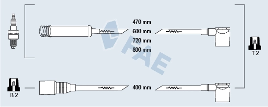 Ignition Cable Kit (83570)