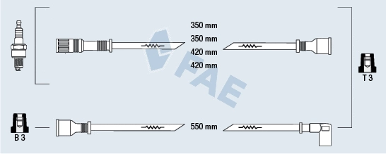 Ignition Cable Kit (83210)