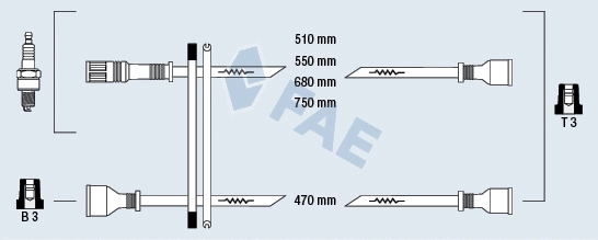 Ignition Cable Kit (83060)