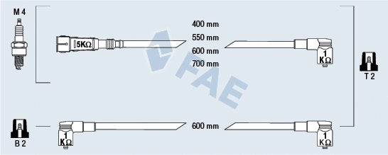 Ignition Cable Kit (85693)
