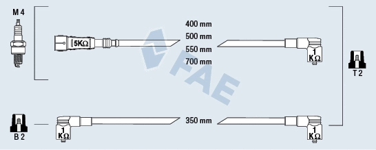 Ignition Cable Kit (85691)