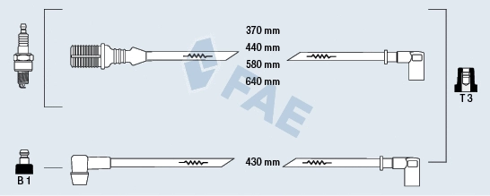 Ignition Cable Kit (83160)