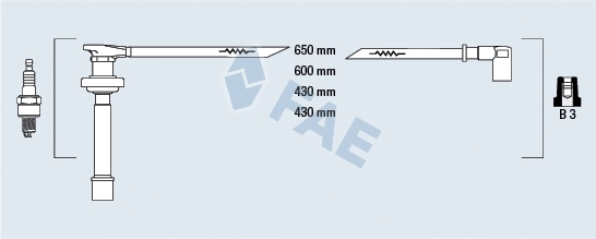 Ignition Cable Kit (85861)