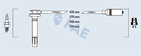 Ignition Cable Kit (83236)