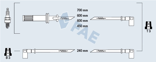 Ignition Cable Kit (85610)