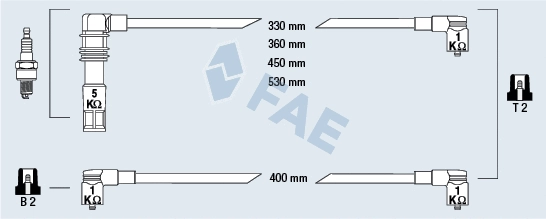 Ignition Cable Kit (85695)