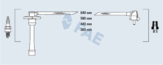 Ignition Cable Kit (83581)