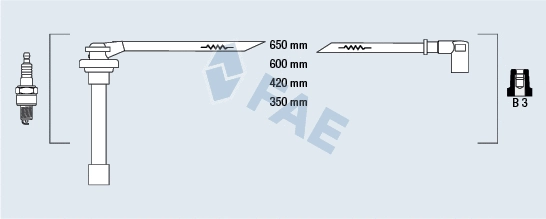 Ignition Cable Kit (85860)