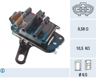 Ignition Coil (80432)