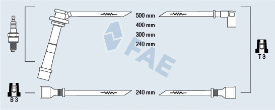 Ignition Cable Kit (85805)