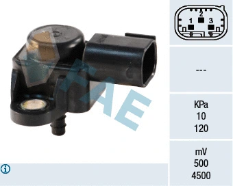 Sensor, intake manifold pressure (15025)