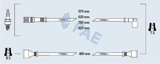 Ignition Cable Kit (83400)