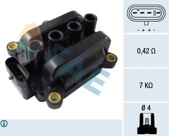 Ignition Coil (80287)