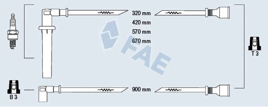 Ignition Cable Kit (85190)