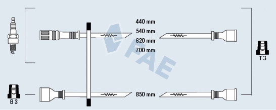 Ignition Cable Kit (83100)