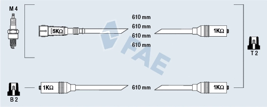 Ignition Cable Kit (85690)