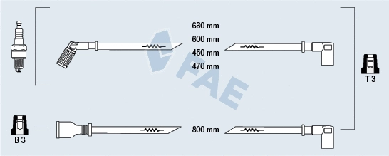 Ignition Cable Kit (85790)