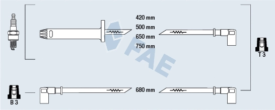 Ignition Cable Kit (85710)