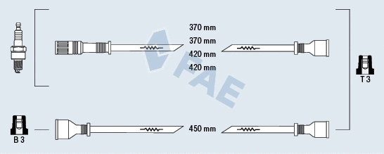 Ignition Cable Kit (83140)