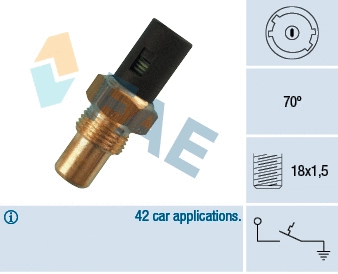 Temperature Switch, coolant warning lamp (35280)