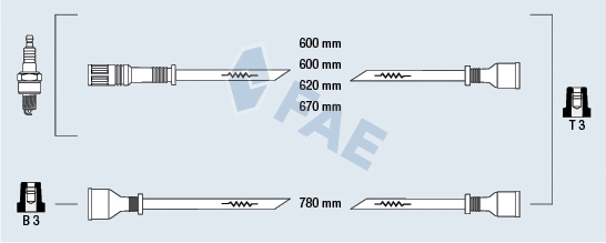 Ignition Cable Kit (83370)