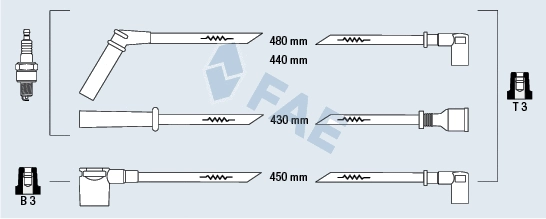 Ignition Cable Kit (83561)