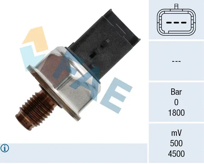 Sensor, fuel pressure (15601)