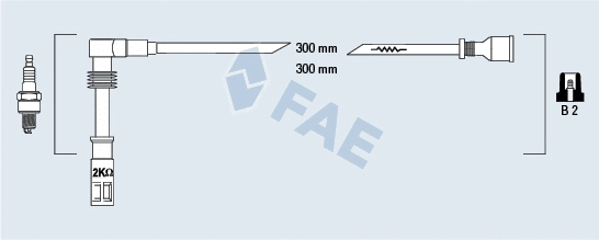 Ignition Cable Kit (85682)