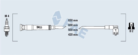 Ignition Cable Kit (85720)