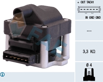 Ignition Coil (80219)