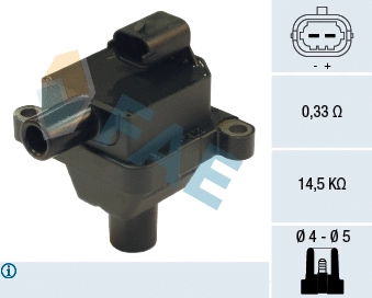 Ignition Coil (80229)