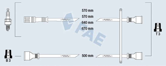 Ignition Cable Kit (83010)