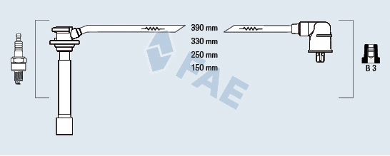 Ignition Cable Kit (85146)