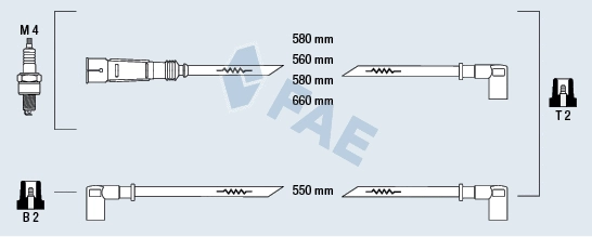 Ignition Cable Kit (85020)