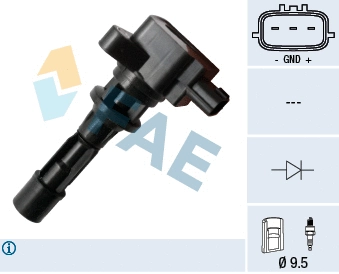 Ignition Coil (80328)