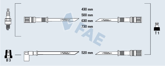 Ignition Cable Kit (83890)