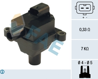 Ignition Coil (80227)