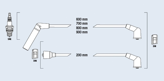 Ignition Cable Kit (85398)