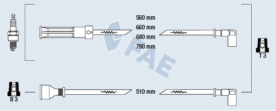 Ignition Cable Kit (85350)