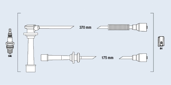 Ignition Cable Kit (85148)