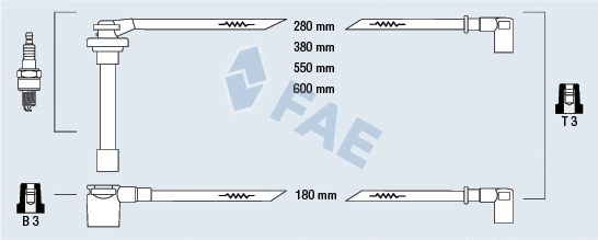 Ignition Cable Kit (85850)
