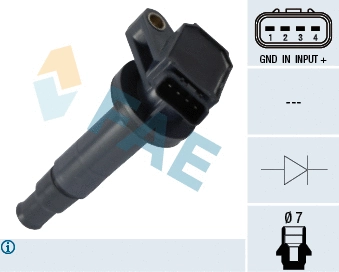 Ignition Coil (80282)
