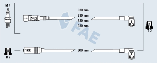 Ignition Cable Kit (85692)