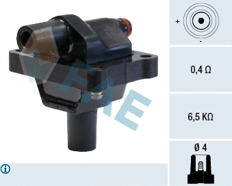 Ignition Coil (80211)