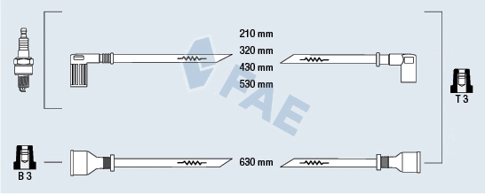 Ignition Cable Kit (83900)