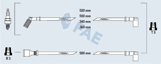 Ignition Cable Kit (85780)
